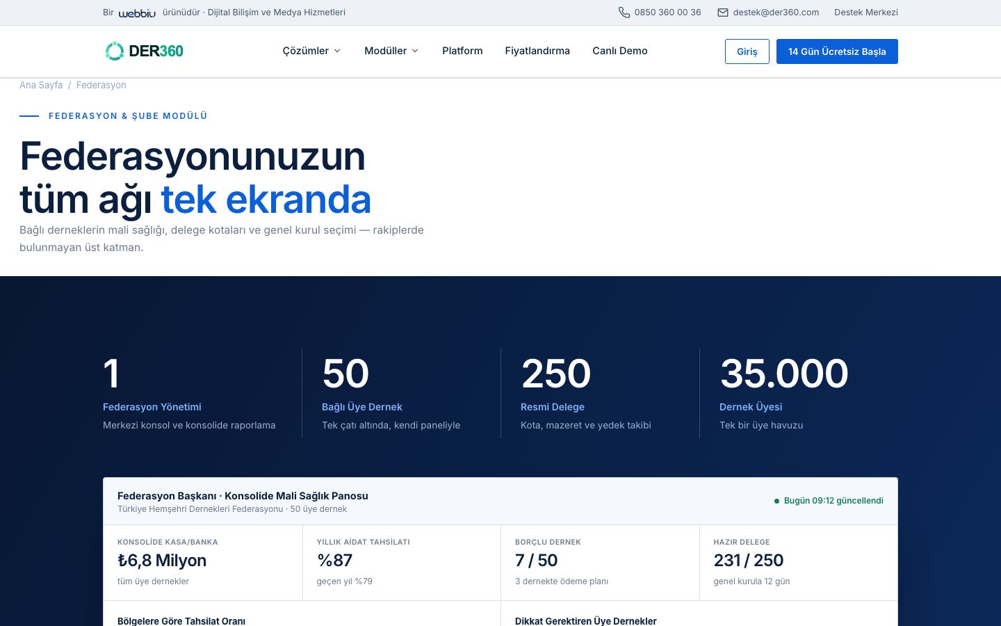 Federasyon konsolu